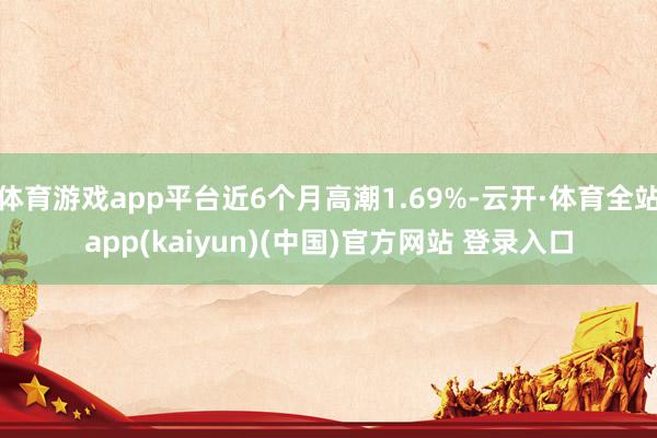 体育游戏app平台近6个月高潮1.69%-云开·体育全站app(kaiyun)(中国)官方网站 登录入口