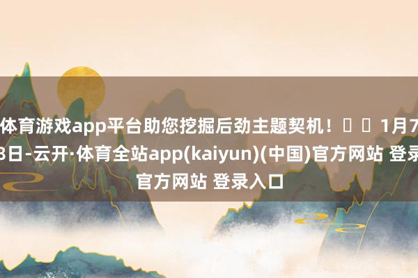 体育游戏app平台助您挖掘后劲主题契机! 1月7日至8日-云开·体育全站app(kaiyun)(中国)官方网站 登录入口